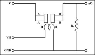 fig2-ingenus